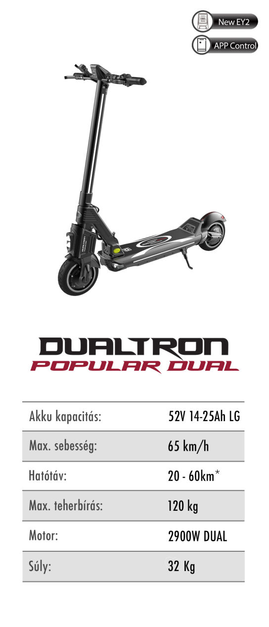 DualtronXLTD